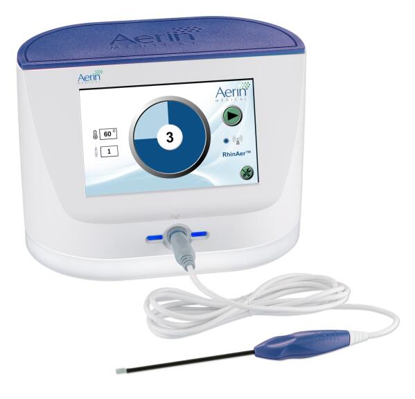 Three-month data from a randomized sham-controlled trial demonstrated that treatment with RhinAer® is safe and provides significant symptom improvement superior to control for patients with chronic rhinitis. RhinAer, a non-invasive technology developed by Aerin Medical Inc., uses temperature-controlled radiofrequency energy to provide long-term relief from chronic rhinitis. (Photo: Business Wire)