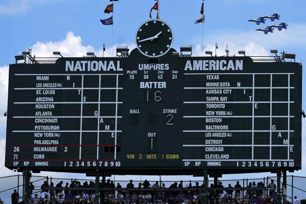 Chicago Cubs Clock - Wrigley Field Scoreboard