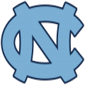 Tar Heels