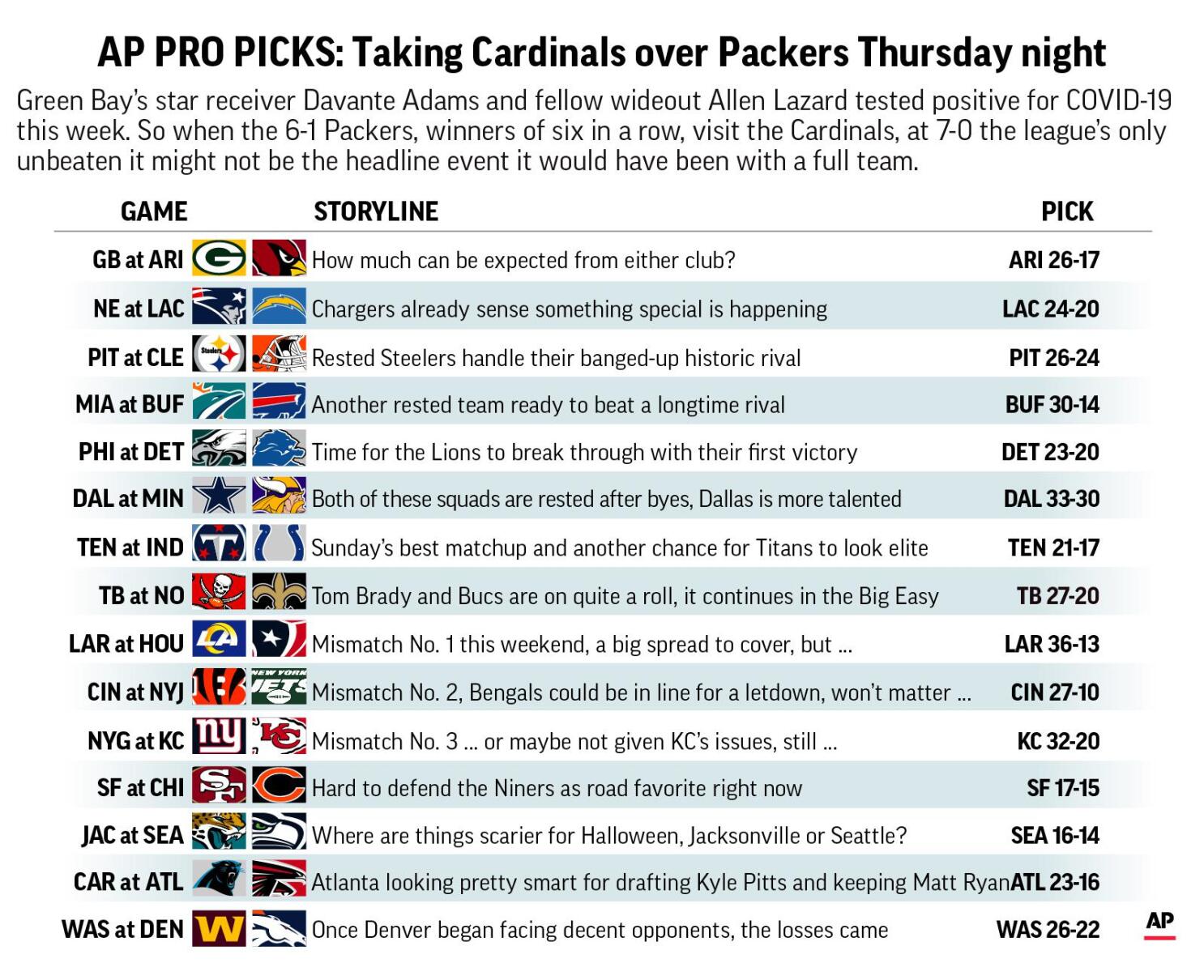 randall the handle nfl picks week 1