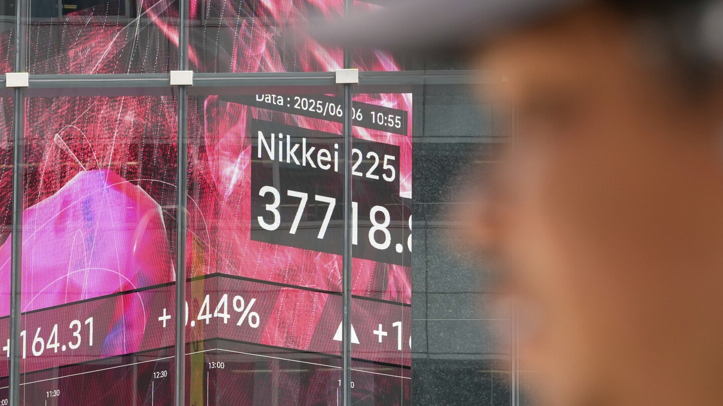 Asian shares rally ahead of US-China trade talks