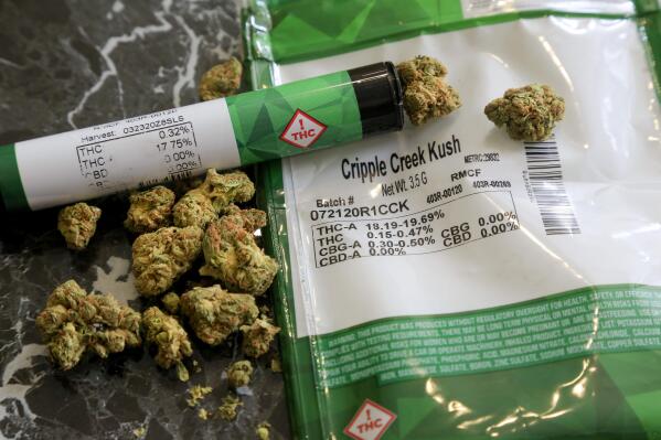 FILE - The THC percentages of recreational marijuana are visible on the product packaging sitting on a countertop, April 19, 2021, in Mamaroneck, N.Y. New York is proposing a $200 million fund to help people of color, women and some others start marijuana businesses. (AP Photo/Julie Jacobson, File)