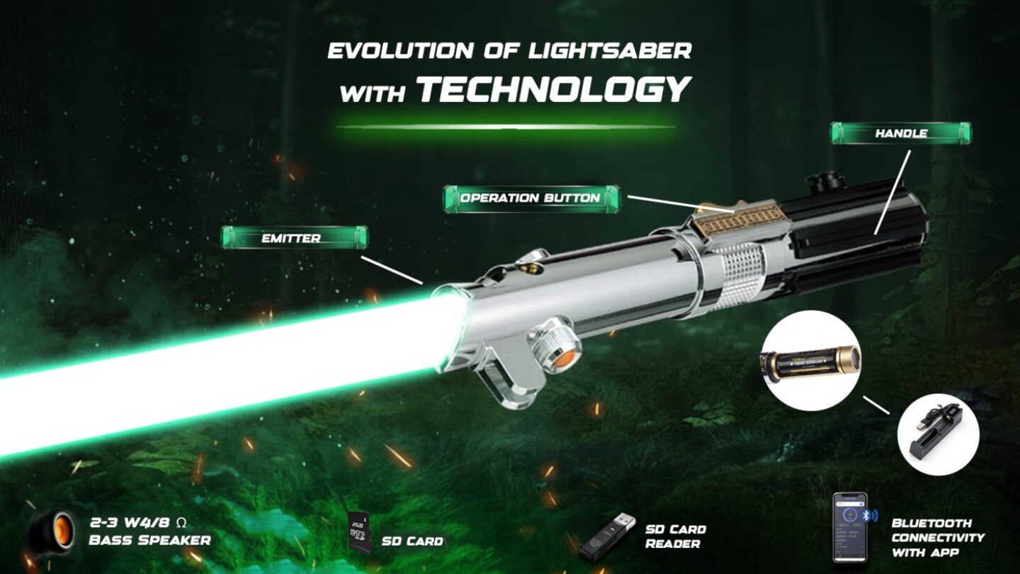 Evolution Of Lightsaber With Technology-ZoomTech News