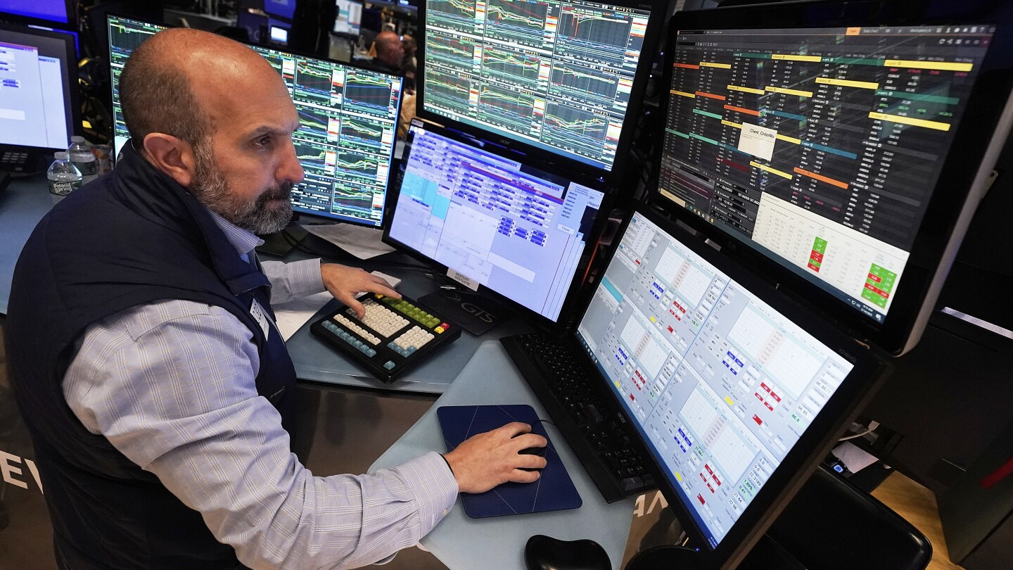 World Markets