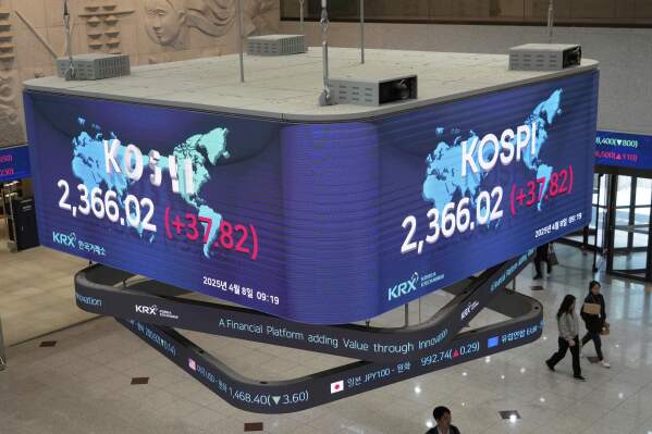 People pass by a screen showing the Korea Composite Stock Price Index (KOSPI) at the Korea Exchange in Seoul, South Korea, Tuesday, April 8, 2025. (AP Photo/Ahn Young-joon)