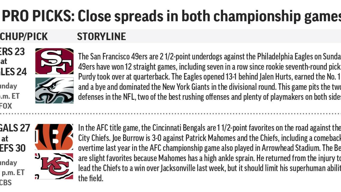 Conference title games are most evenly matched in 25 years