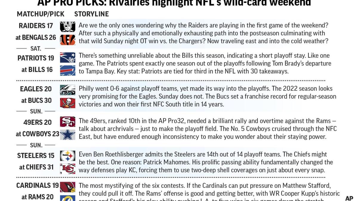 nfl picks wild card weekend 2022