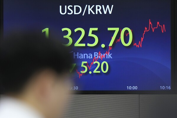 A currency trader walks by the screen showing the foreign exchange rate between U.S. dollar and South Korean won at a foreign exchange dealing room in Seoul, South Korea, Friday, March 8, 2024. Asian shares were mostly higher Friday, after U.S. stocks climbed to records, with easier interest rates beckoning on the horizon. (AP Photo/Lee Jin-man)