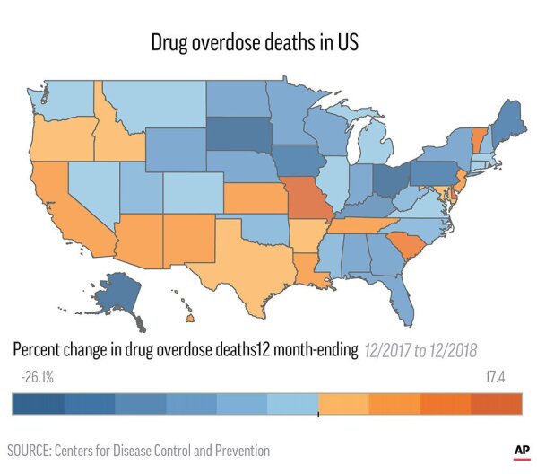 Percent change in drug overdose deaths by state.;