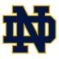 Fighting Irish