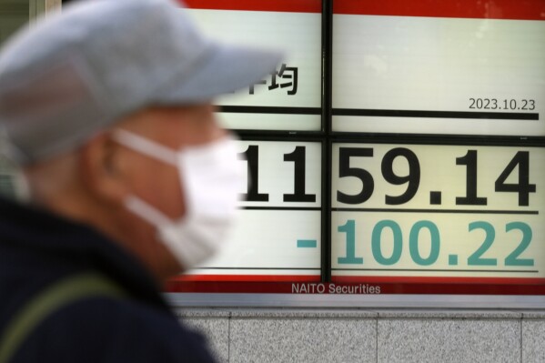 A person stands in front of an electronic stock board showing Japan's Nikkei 225 index at a securities firm Monday, Oct. 23, 2023, in Tokyo. (AP Photo/Eugene Hoshiko)