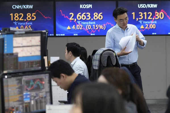 A currency trader passes by the screens showing the Korea Composite Stock Price Index (KOSPI), center, and the foreign exchange rate between U.S. dollar and South Korean won, right, at the foreign exchange dealing room of the KEB Hana Bank headquarters in Seoul, South Korea, Tuesday, March 12, 2024. Shares were mostly higher in Asia on Tuesday ahead of a report on inflation in the U.S. that could sway the Federal Reserve’s timing on cutting interest rates. (AP Photo/Ahn Young-joon)