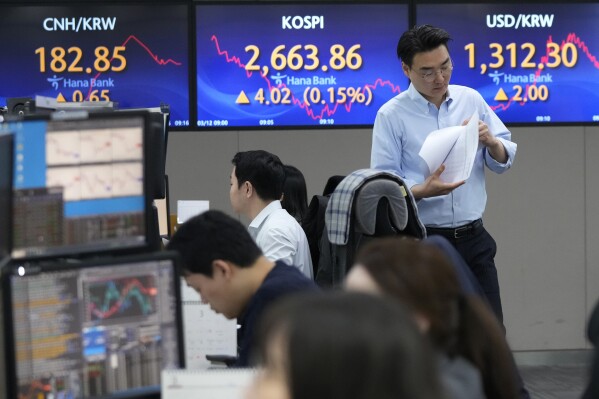 A currency trader passes by the screens showing the Korea Composite Stock Price Index (KOSPI), center, and the foreign exchange rate between U.S. dollar and South Korean won, right, at the foreign exchange dealing room of the KEB Hana Bank headquarters in Seoul, South Korea, Tuesday, March 12, 2024. Shares were mostly higher in Asia on Tuesday ahead of a report on inflation in the U.S. that could sway the Federal Reserve’s timing on cutting interest rates. (AP Photo/Ahn Young-joon)