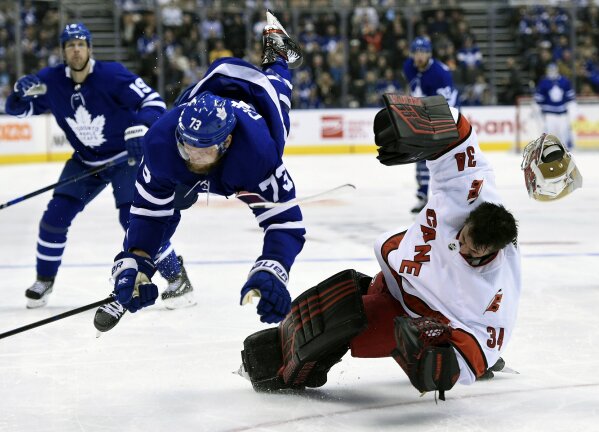 Sources -- Carolina Hurricanes, Toronto Maple Leafs 'swap' goalies