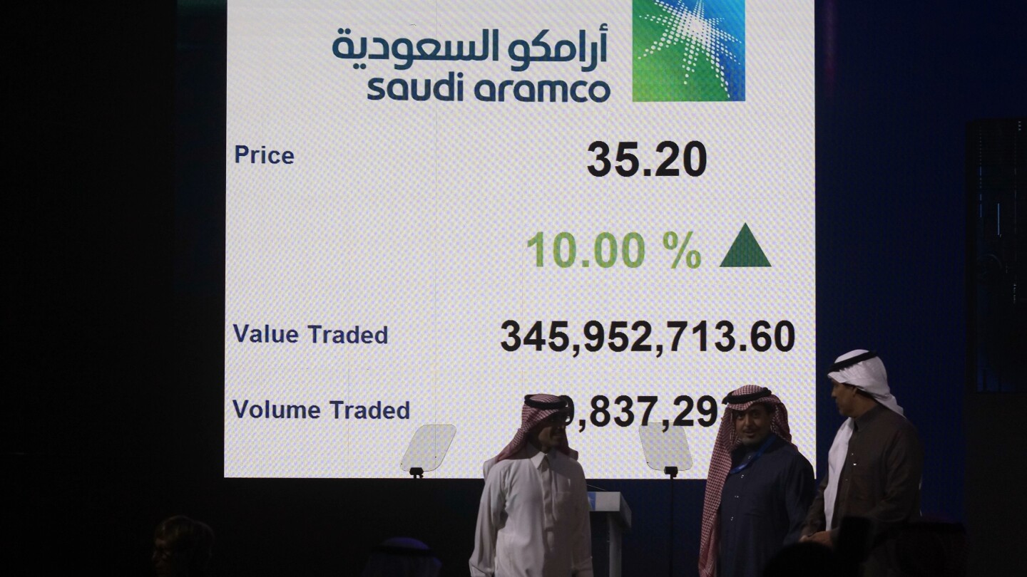 Saudi oil firm Aramco reports report $106 billion profit in 2024