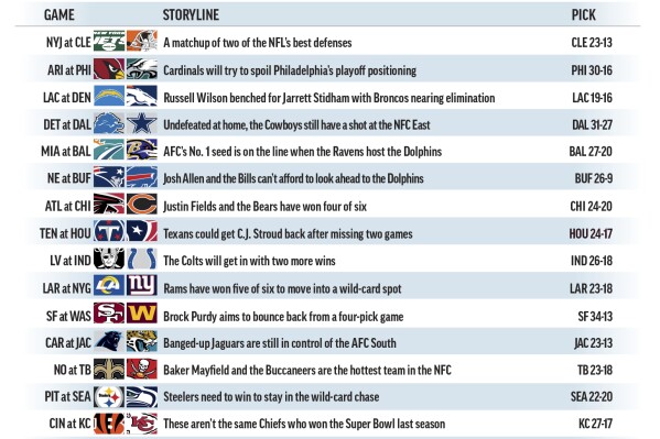 Graphic shows NFL team matchups and predicts the winners; 3c x 4 inches