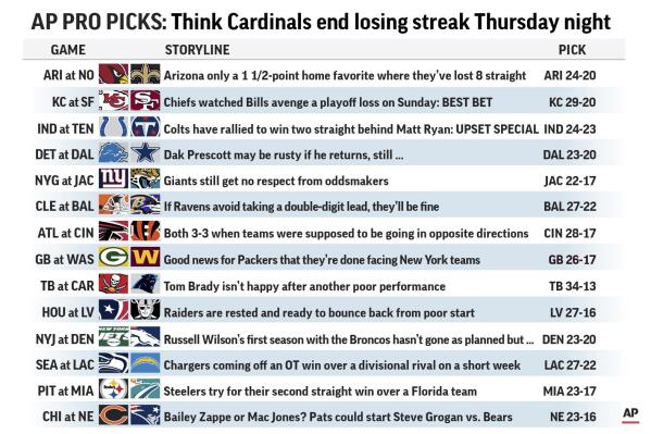 Graphic shows NFL team matchups and predicts the winners; 3c x 1/2 inches