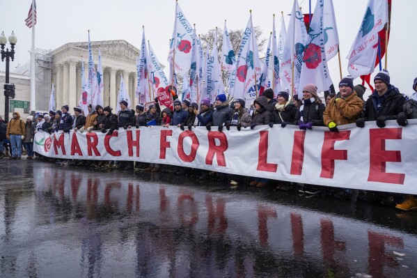 People participating in the March for Life walk past the Supreme Court, Friday, Jan. 19, 2024, in Washington. (AP Photo/Jacquelyn Martin)