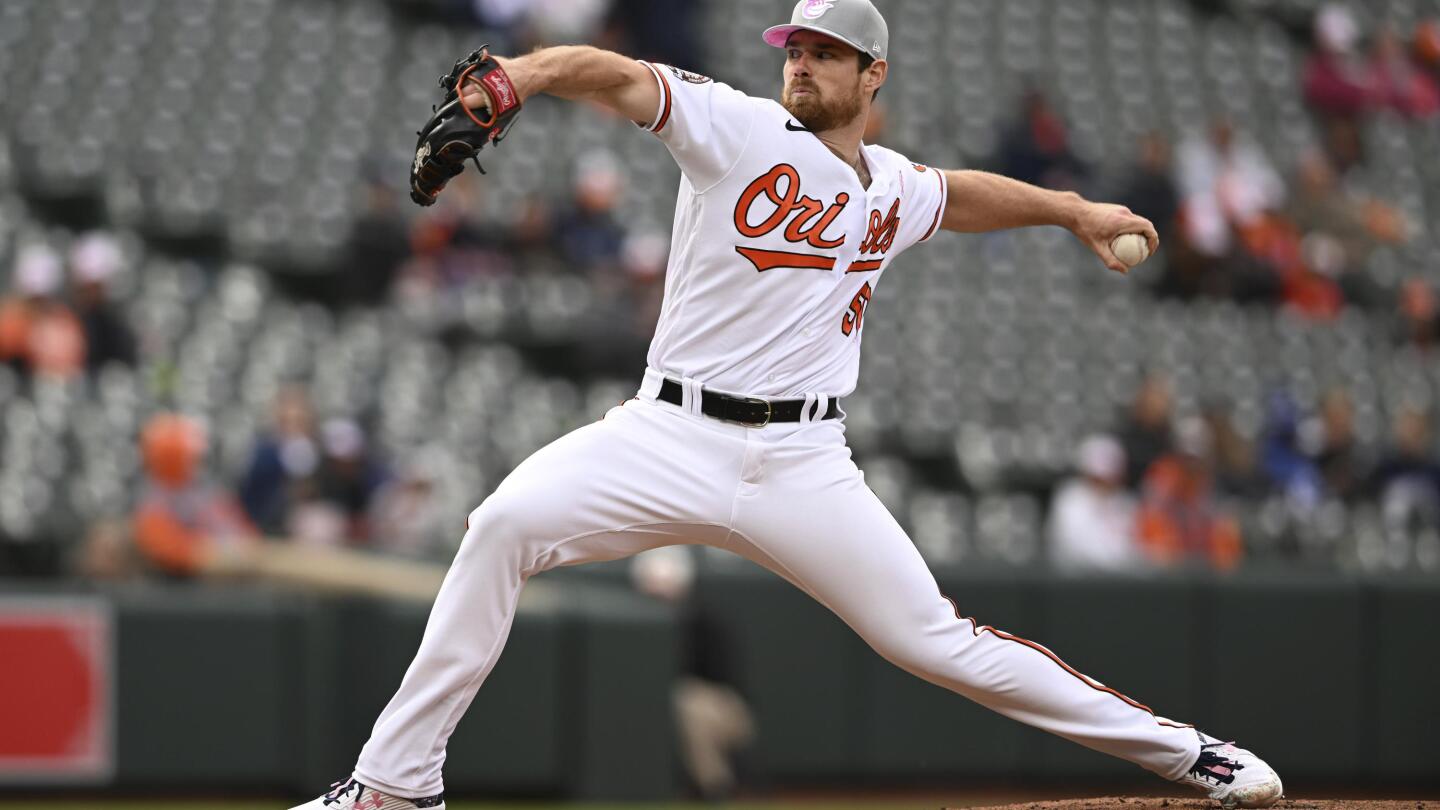 Bruce Zimmermann set to make MLB debut for Orioles in game 2 today