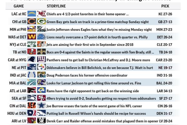 Graphic shows NFL team matchups and predicts the winners; 3c x 4 inches