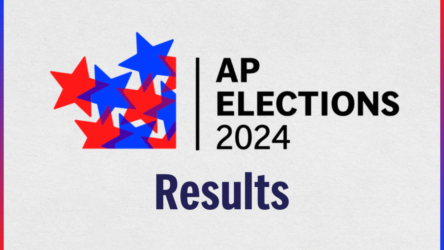 Election 2024 results AP News