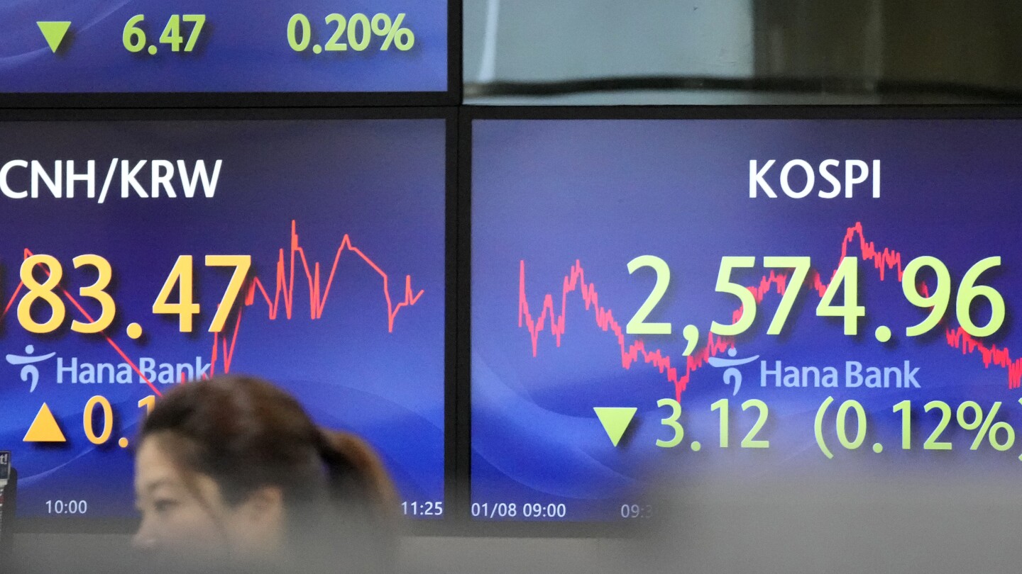 ХОНКОНГ AP — Основните азиатски фондови пазари отстъпиха в понеделник