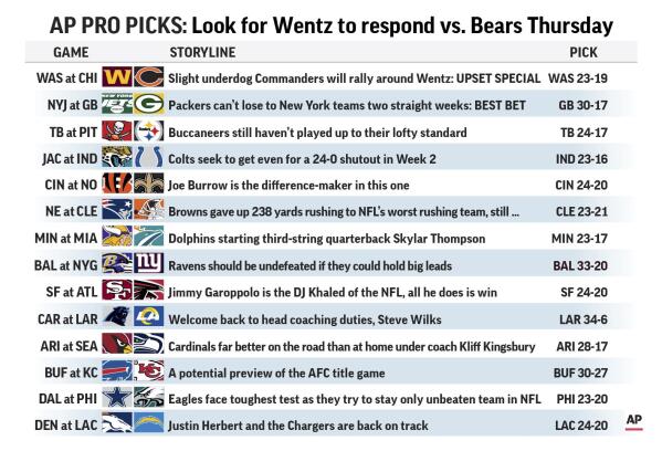 NFL Week 2 Picks 2019 