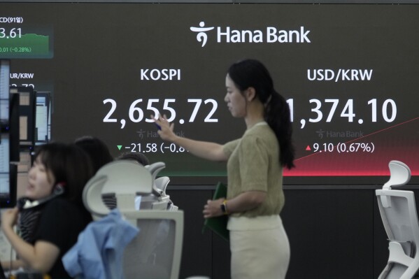 Currency traders work near the screen showing the Korea Composite Stock Price Index (KOSPI), left, and the foreign exchange rate between U.S. dollar and South Korean won at the foreign exchange dealing room of the KEB Hana Bank headquarters in Seoul, South Korea, Thursday, May 30, 2024. (AP Photo/Ahn Young-joon)