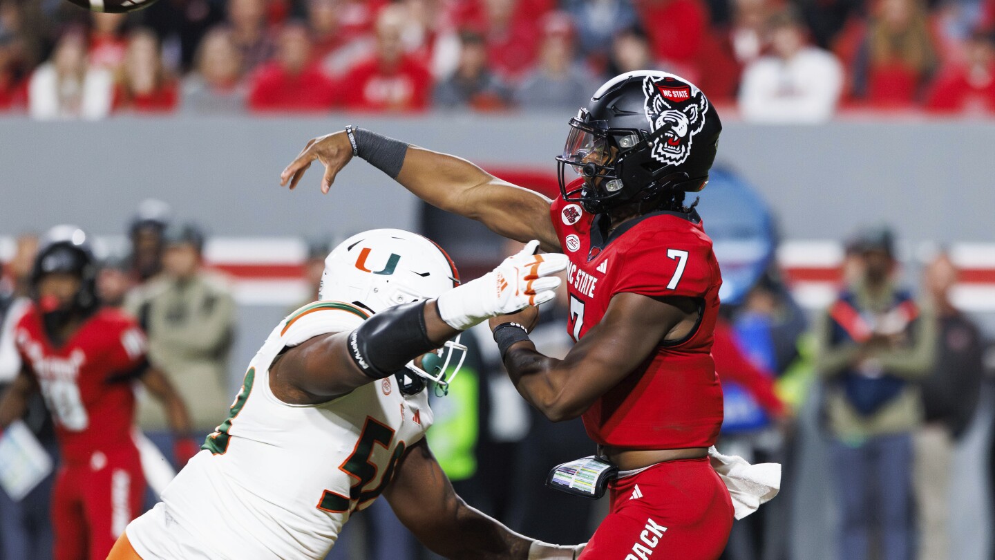 NC State bowl eligible after 206 win over Miami AP News