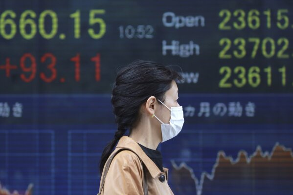A woman walks by an electronic stock board of a securities firm in Tokyo, Wednesday, Oct. 21, 2020. Asian shares mostly rose Wednesday, cheered by the gains on Wall Street as investors welcomed a batch of solid earnings reports from U.S. companies. (AP Photo/Koji Sasahara)