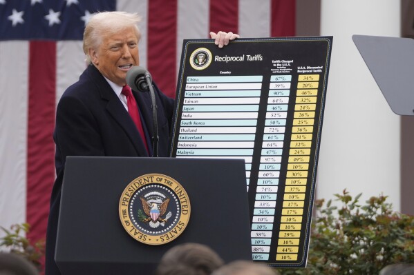 President Donald Trump speaks during an event to announce new tariffs in the Rose Garden at the White House on April 2, 2025, in Washington. (AP Photo/Mark Schiefelbein, File)