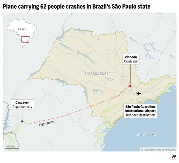 Households of Brazilian aircraft crash sufferers accumulate in Sao Paulo as French mavens sign up for investigation