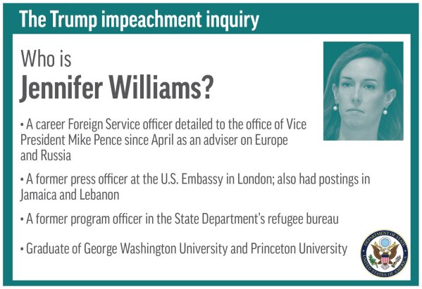Profile of congressional witness Jennifer Williams;