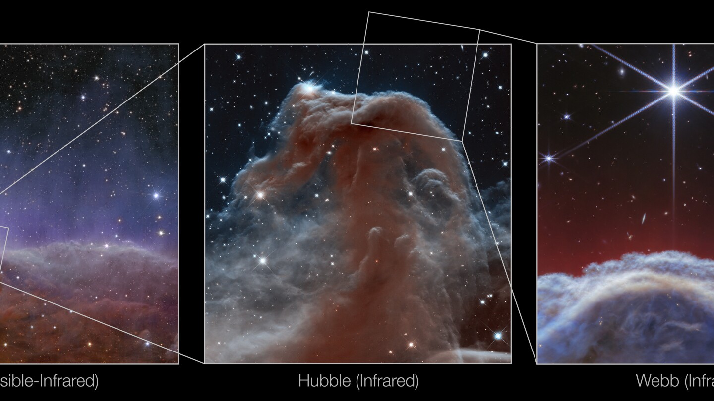 Мъглявина с форма на кон получава своя близък план в нови снимки от телескопа Webb на НАСА