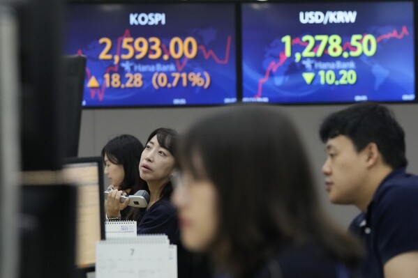Currency traders watch monitors at the foreign exchange dealing room of the KEB Hana Bank headquarters in Seoul, South Korea, Thursday, July 13, 2023. Asian shares rose Thursday, boosted by Wall Street's return to its highest level in more than a year after a report showed U.S. consumer inflation cooled a bit more than expected last month. (AP Photo/Ahn Young-joon)