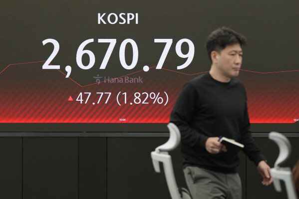 A currency traders walks near the screen showing the Korea Composite Stock Price Index (KOSPI) at a foreign exchange dealing room in Seoul, South Korea, Wednesday, April 24, 2024. (AP Photo/Lee Jin-man)