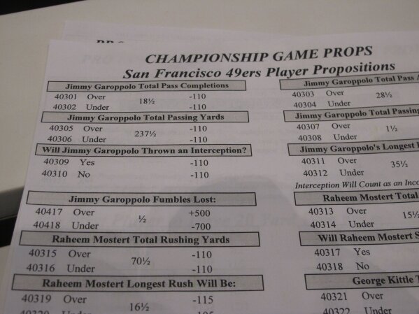 In this Jan. 29, 2020, photo, a paper inside Bally's casino in Atlantic City N.J., lists some of the many "proposition" bets that gamblers may make on the Super Bowl, wagering whether a particular outcome during the game will occur or not. Gambling industry officials expect Sunday's Super Bowl to be among the most heavily wagered-on championship games ever. (AP Photo/Wayne Parry)