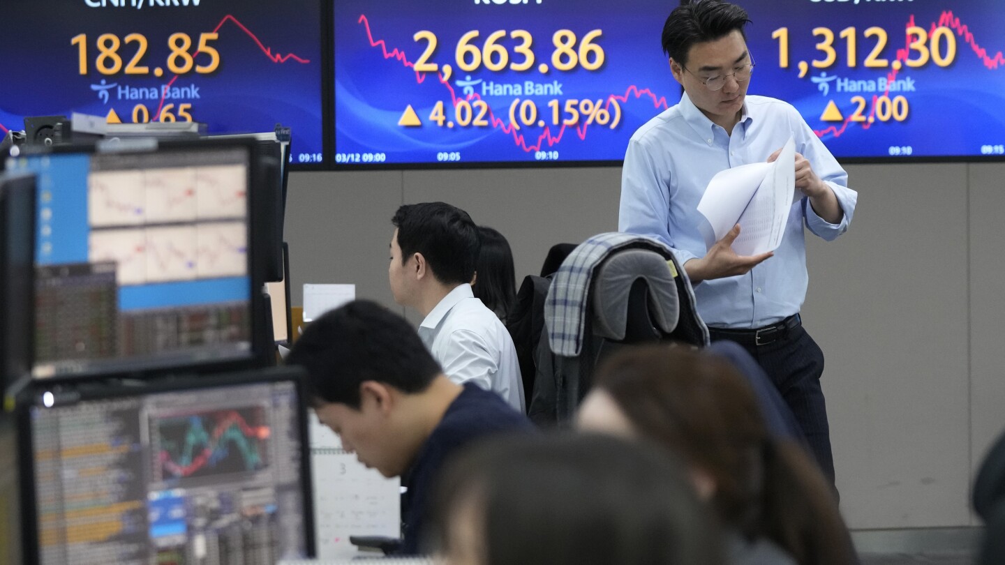 Фондов пазар днес: Азиатските акции са предимно по-високи преди доклада за инфлацията в САЩ