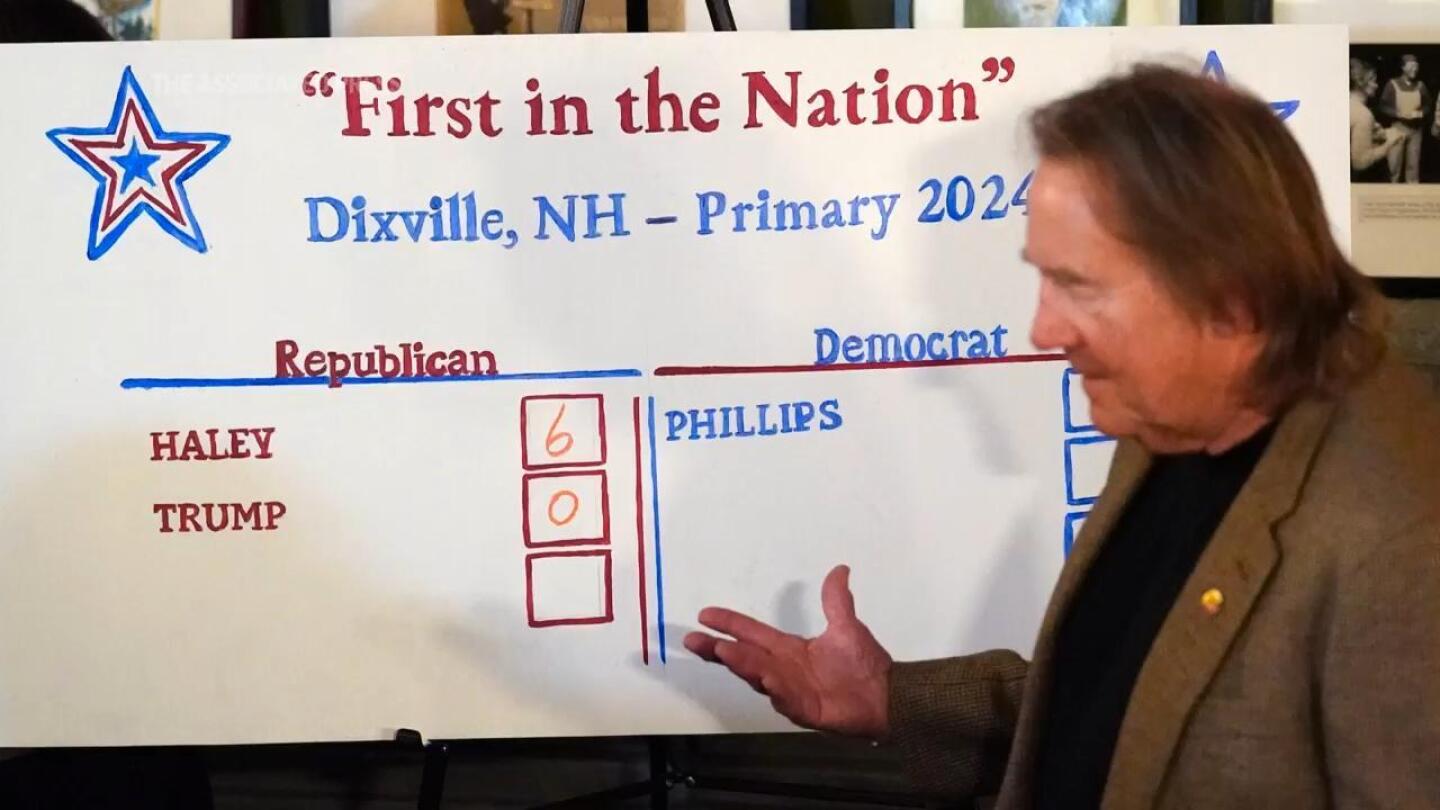 Nikki Haley sweeps Dixville Notch's primary, winning all six votes