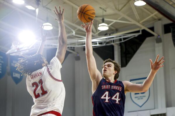 First Road Test Tonight at San Diego State - Loyola Marymount University  Athletics