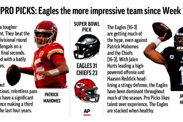 Graphic predicts the winner of the Super Bowl; 3c x 2 1/4 inches