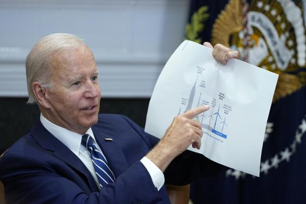 FILE - President Joe Biden shows a wind turbine size comparison chart during a meeting in the Roosevelt Room of the White House in Washington, June 23, 2022. The U.S. has renewed legitimacy on global climate issues and will be able to inspire other nations in their own emissions-reducing efforts, experts said, after the Democrats pushed their big economic bill through the Senate on Sunday, Aug. 7. (AP Photo/Susan Walsh, File)