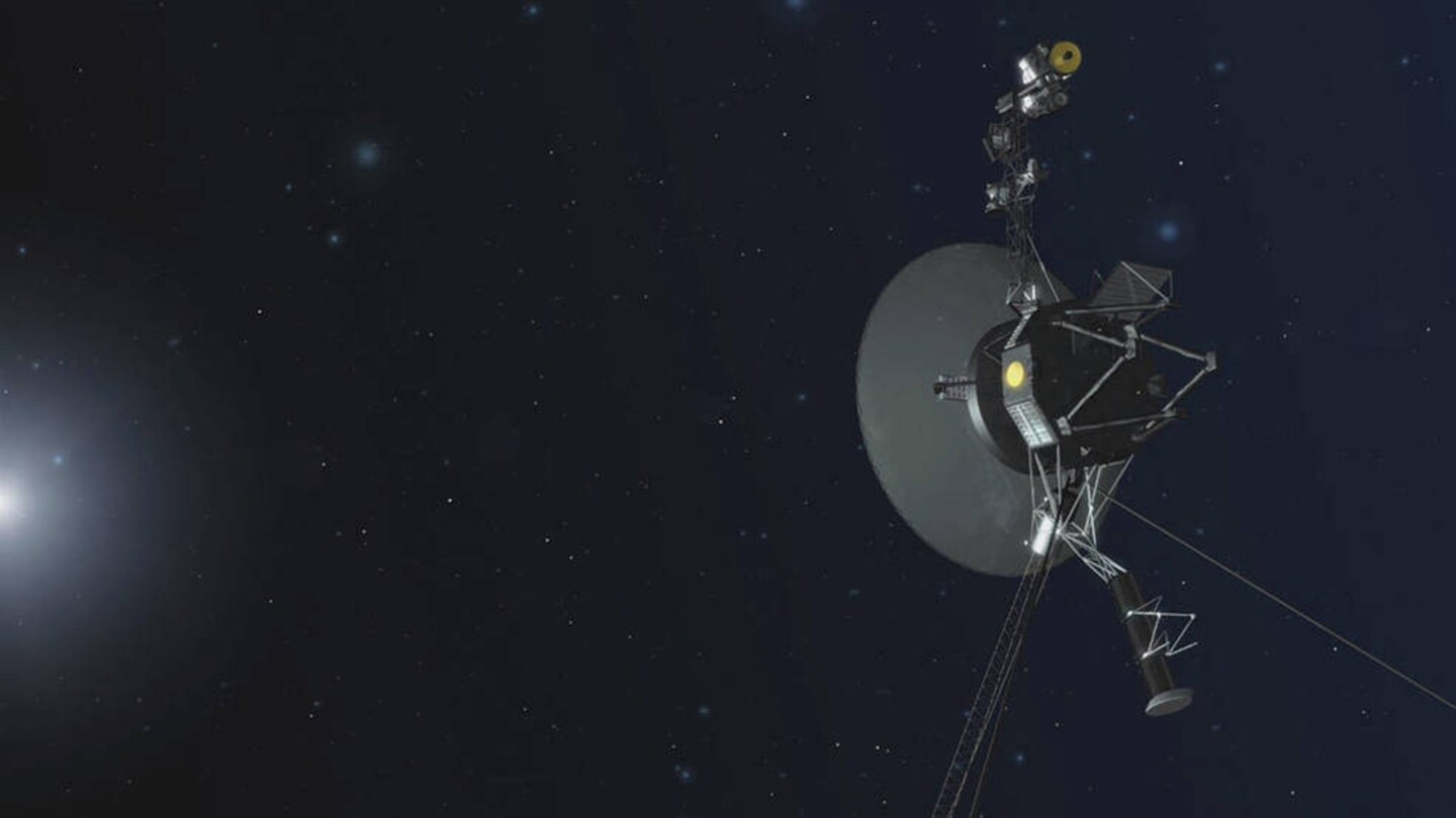 ДАЛАС AP — Вояджър 1 на НАСА най отдалеченият от Земята