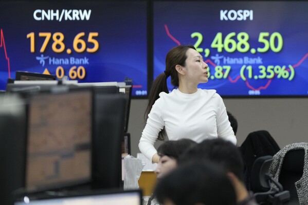 A currency trader works near the screens showing the Korea Composite Stock Price Index (KOSPI), right, at the foreign exchange dealing room of the KEB Hana Bank headquarters in Seoul, South Korea, Tuesday, Nov. 7, 2023. Shares mostly fell in Asia on Tuesday after a mixed close on Wall Street, where wild recent moves calmed a bit at the beginning of a quiet week for data releases. (AP Photo/Ahn Young-joon)