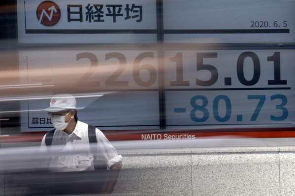 A man stands as a car passes by in front of an electronic stock board showing Japan's Nikkei 225 index at a securities firm in Tokyo Friday, June 5, 2020. Asian markets are mostly lower after Wall Street rally takes a breather, as investors parse unemployment data. (AP Photo/Eugene Hoshiko)