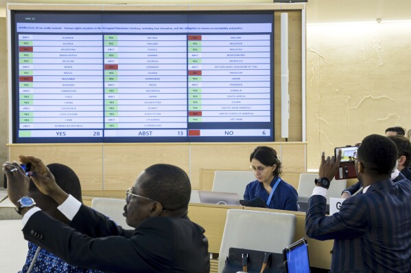 A view of the screen showing the result of a vote on a resolution regarding the Israeli military campaign in Gaza, during the 55th session of the Human Rights Council, at the European headquarters of the United Nations in Geneva, Switzerland, Friday, April 5, 2024. The U.N.’s top human rights body called on countries to stop selling or shipping weapons to Israel in a resolution passed Friday that aims to help prevent rights violations against Palestinians amid Israel’s blistering military campaign in Gaza. The 47-member-country Human Rights Council voted 28-6 in favor of the resolution, with 13 abstentions. (Salvatore Di Nolfi/Keystone via AP)