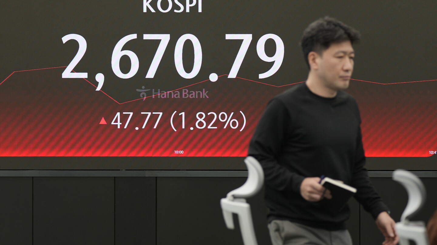 Фондов пазар днес: Азиатските акции проследяват ралито на Уолстрийт, водени от скок от 2,4% в Токио