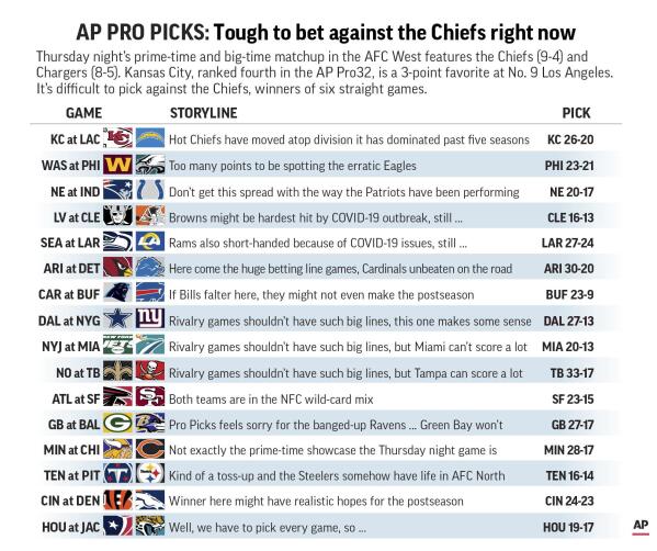 nfl game matchups this week