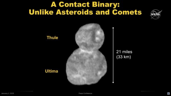 
              This image from video made available by NASA on Wednesday, Jan. 2, 2019 shows a diagram describing the size and shape of the object Ultima Thule, about 1 billion miles beyond Pluto. The New Horizons spacecraft encountered it on Tuesday, Jan. 1, 2019. (NASA via AP)
            