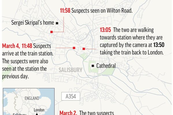 
              Locates movements of suspects in Salisbury, England; 2c x 4 inches; 96.3 mm x 101 mm;
            